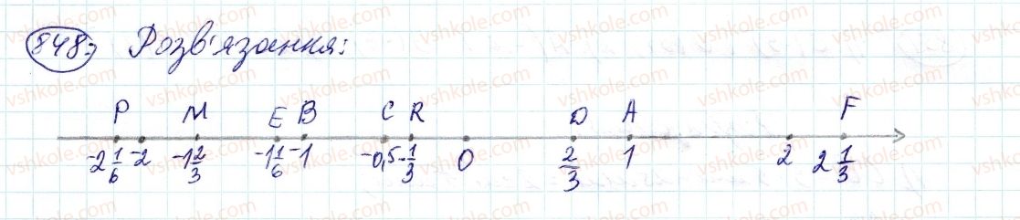 6-matematika-ag-merzlyak-vb-polonskij-ms-yakir-2014--4-ratsionalni-chisla-i-diyi-z-nimi-30-koordinatna-pryama-848-rnd2681.jpg