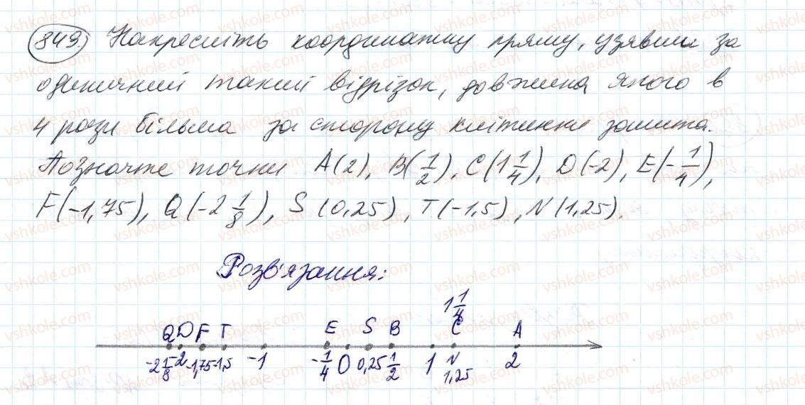 6-matematika-ag-merzlyak-vb-polonskij-ms-yakir-2014--4-ratsionalni-chisla-i-diyi-z-nimi-30-koordinatna-pryama-849-rnd2772.jpg