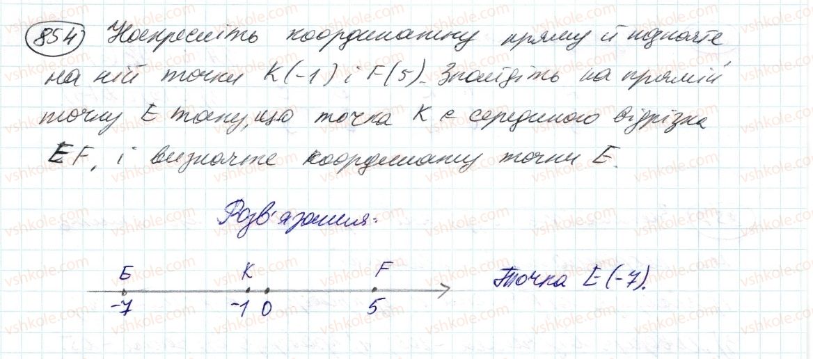 6-matematika-ag-merzlyak-vb-polonskij-ms-yakir-2014--4-ratsionalni-chisla-i-diyi-z-nimi-30-koordinatna-pryama-854-rnd5986.jpg