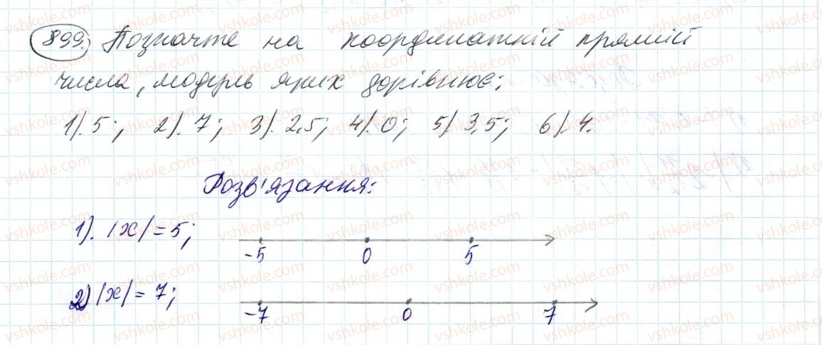 6-matematika-ag-merzlyak-vb-polonskij-ms-yakir-2014--4-ratsionalni-chisla-i-diyi-z-nimi-32-modul-chisla-899-rnd6957.jpg