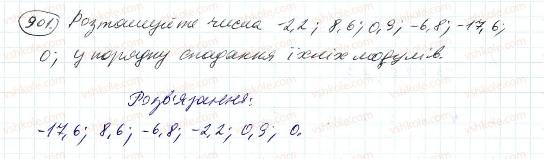 6-matematika-ag-merzlyak-vb-polonskij-ms-yakir-2014--4-ratsionalni-chisla-i-diyi-z-nimi-32-modul-chisla-901-rnd696.jpg