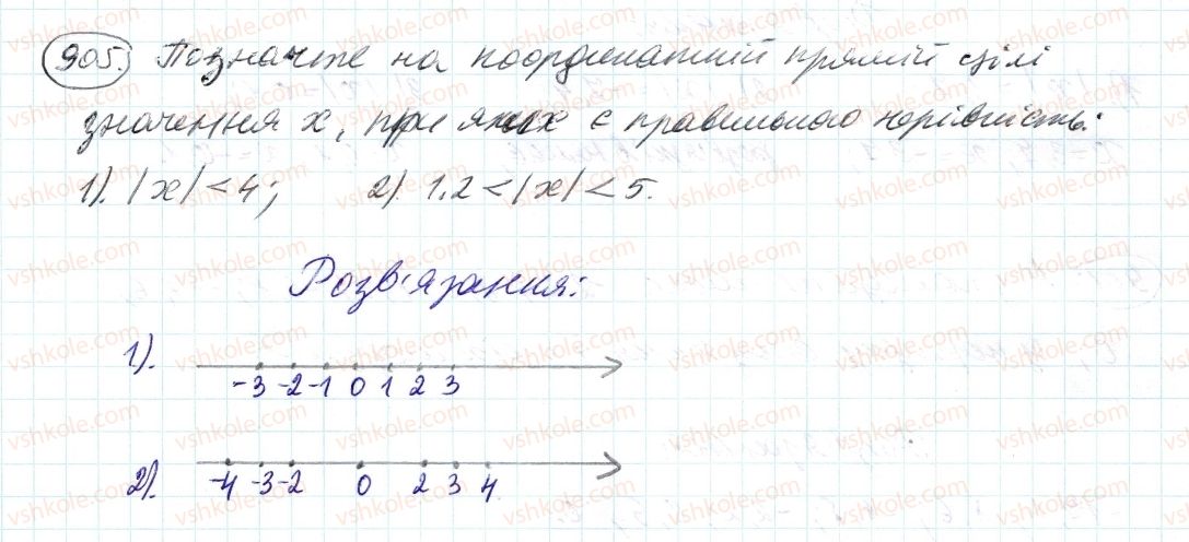 6-matematika-ag-merzlyak-vb-polonskij-ms-yakir-2014--4-ratsionalni-chisla-i-diyi-z-nimi-32-modul-chisla-905-rnd6030.jpg