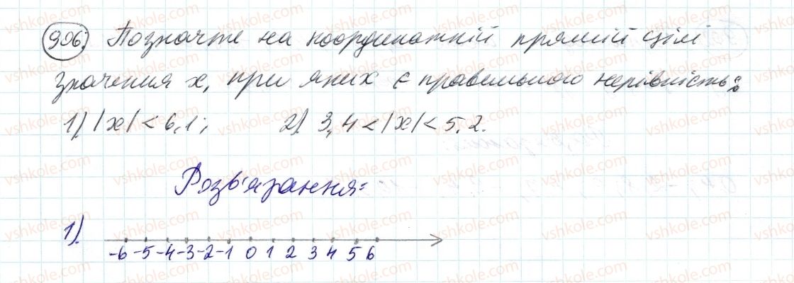 6-matematika-ag-merzlyak-vb-polonskij-ms-yakir-2014--4-ratsionalni-chisla-i-diyi-z-nimi-32-modul-chisla-906-rnd9839.jpg