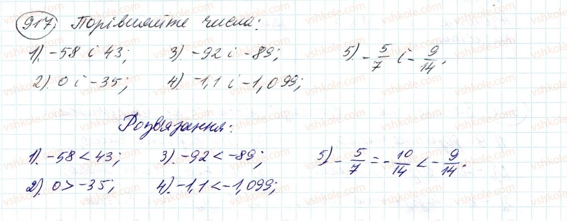 6-matematika-ag-merzlyak-vb-polonskij-ms-yakir-2014--4-ratsionalni-chisla-i-diyi-z-nimi-33-porivnyannya-chisel-917-rnd5843.jpg