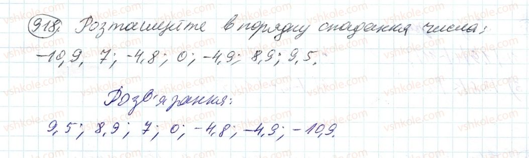 6-matematika-ag-merzlyak-vb-polonskij-ms-yakir-2014--4-ratsionalni-chisla-i-diyi-z-nimi-33-porivnyannya-chisel-918-rnd2597.jpg