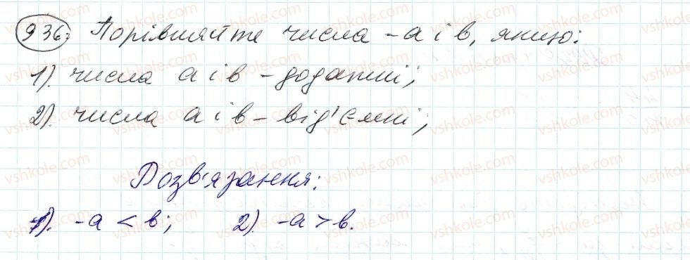 6-matematika-ag-merzlyak-vb-polonskij-ms-yakir-2014--4-ratsionalni-chisla-i-diyi-z-nimi-33-porivnyannya-chisel-936-rnd1610.jpg