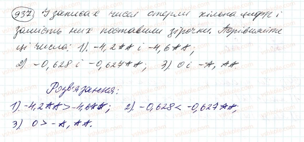 6-matematika-ag-merzlyak-vb-polonskij-ms-yakir-2014--4-ratsionalni-chisla-i-diyi-z-nimi-33-porivnyannya-chisel-937-rnd1153.jpg