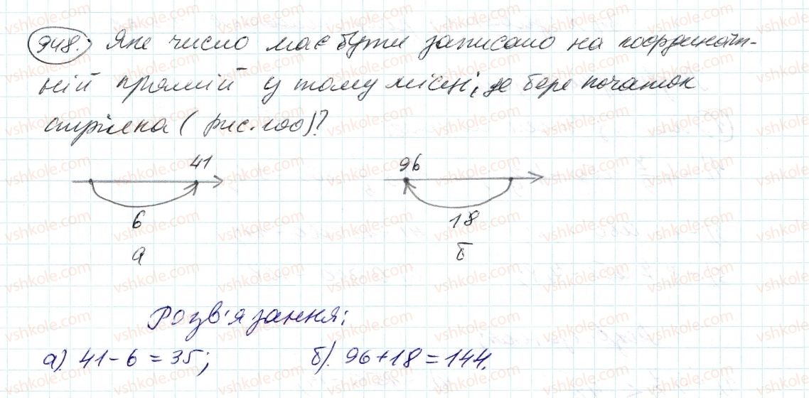 6-matematika-ag-merzlyak-vb-polonskij-ms-yakir-2014--4-ratsionalni-chisla-i-diyi-z-nimi-33-porivnyannya-chisel-948-rnd1953.jpg