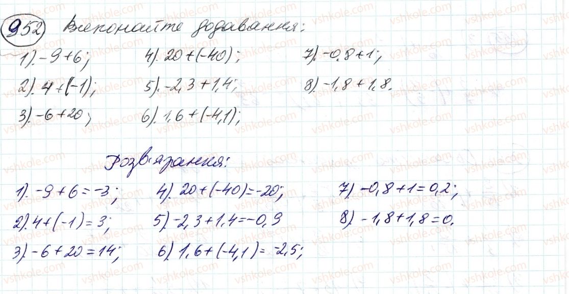 6-matematika-ag-merzlyak-vb-polonskij-ms-yakir-2014--4-ratsionalni-chisla-i-diyi-z-nimi-34-dodavannya-ratsionalnih-chisel-952-rnd7701.jpg