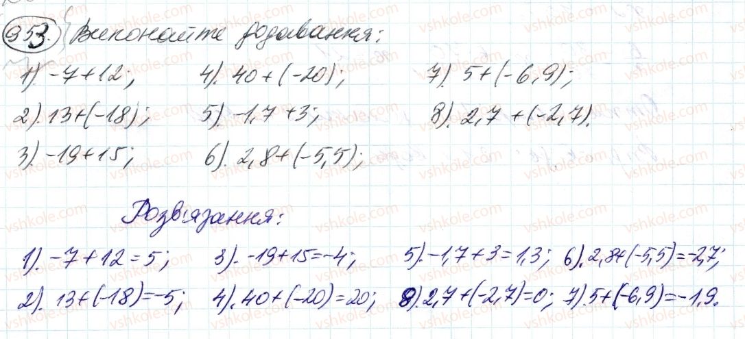 6-matematika-ag-merzlyak-vb-polonskij-ms-yakir-2014--4-ratsionalni-chisla-i-diyi-z-nimi-34-dodavannya-ratsionalnih-chisel-953-rnd924.jpg