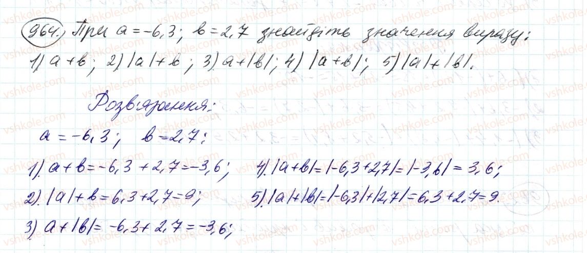 6-matematika-ag-merzlyak-vb-polonskij-ms-yakir-2014--4-ratsionalni-chisla-i-diyi-z-nimi-34-dodavannya-ratsionalnih-chisel-964-rnd5704.jpg