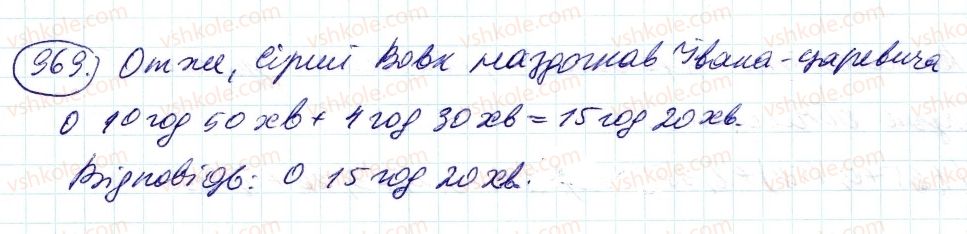 6-matematika-ag-merzlyak-vb-polonskij-ms-yakir-2014--4-ratsionalni-chisla-i-diyi-z-nimi-34-dodavannya-ratsionalnih-chisel-969-rnd6874.jpg