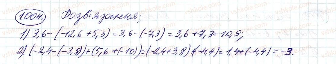 6-matematika-ag-merzlyak-vb-polonskij-ms-yakir-2014--4-ratsionalni-chisla-i-diyi-z-nimi-36-vidnimannya-ratsionalnih-chisel-1004-rnd9637.jpg
