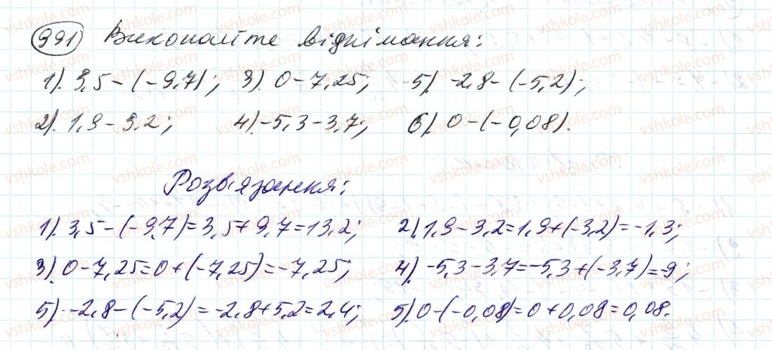 6-matematika-ag-merzlyak-vb-polonskij-ms-yakir-2014--4-ratsionalni-chisla-i-diyi-z-nimi-36-vidnimannya-ratsionalnih-chisel-991-rnd7656.jpg