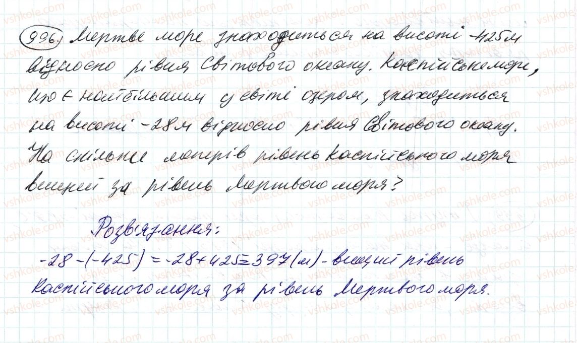6-matematika-ag-merzlyak-vb-polonskij-ms-yakir-2014--4-ratsionalni-chisla-i-diyi-z-nimi-36-vidnimannya-ratsionalnih-chisel-996-rnd1943.jpg