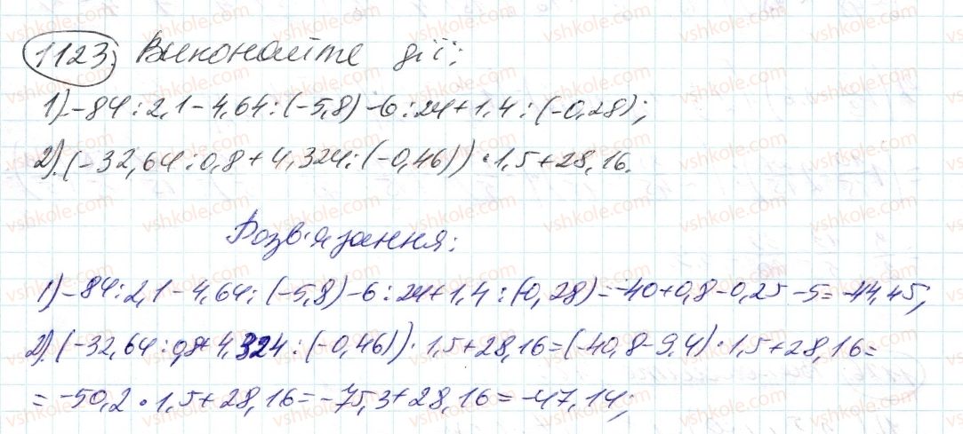 6-matematika-ag-merzlyak-vb-polonskij-ms-yakir-2014--4-ratsionalni-chisla-i-diyi-z-nimi-40-dilennya-ratsionalnih-chisel-1123-rnd3602.jpg