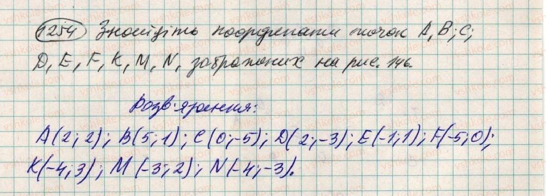 6-matematika-ag-merzlyak-vb-polonskij-ms-yakir-2014--4-ratsionalni-chisla-i-diyi-z-nimi-45-koordinatna-ploschina-1254-rnd436.jpg