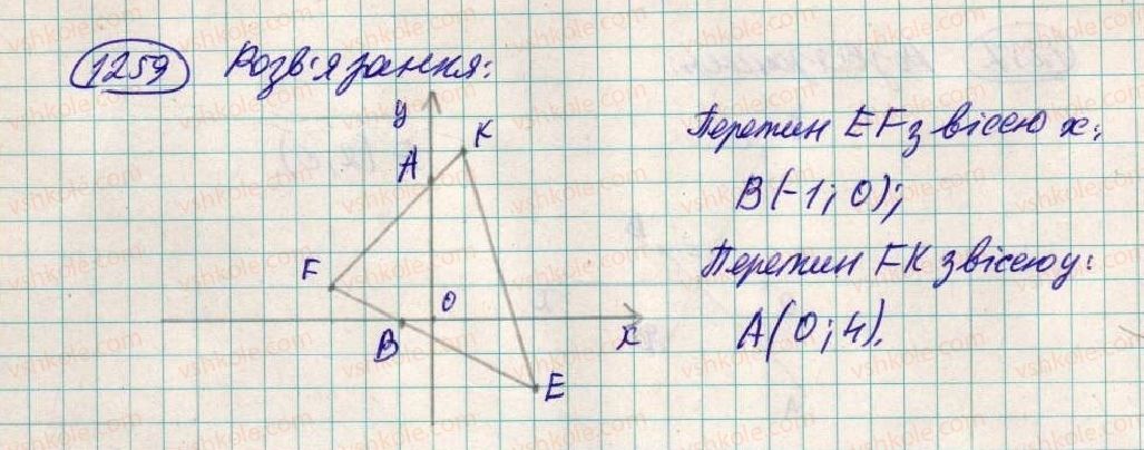 6-matematika-ag-merzlyak-vb-polonskij-ms-yakir-2014--4-ratsionalni-chisla-i-diyi-z-nimi-45-koordinatna-ploschina-1259-rnd8610.jpg