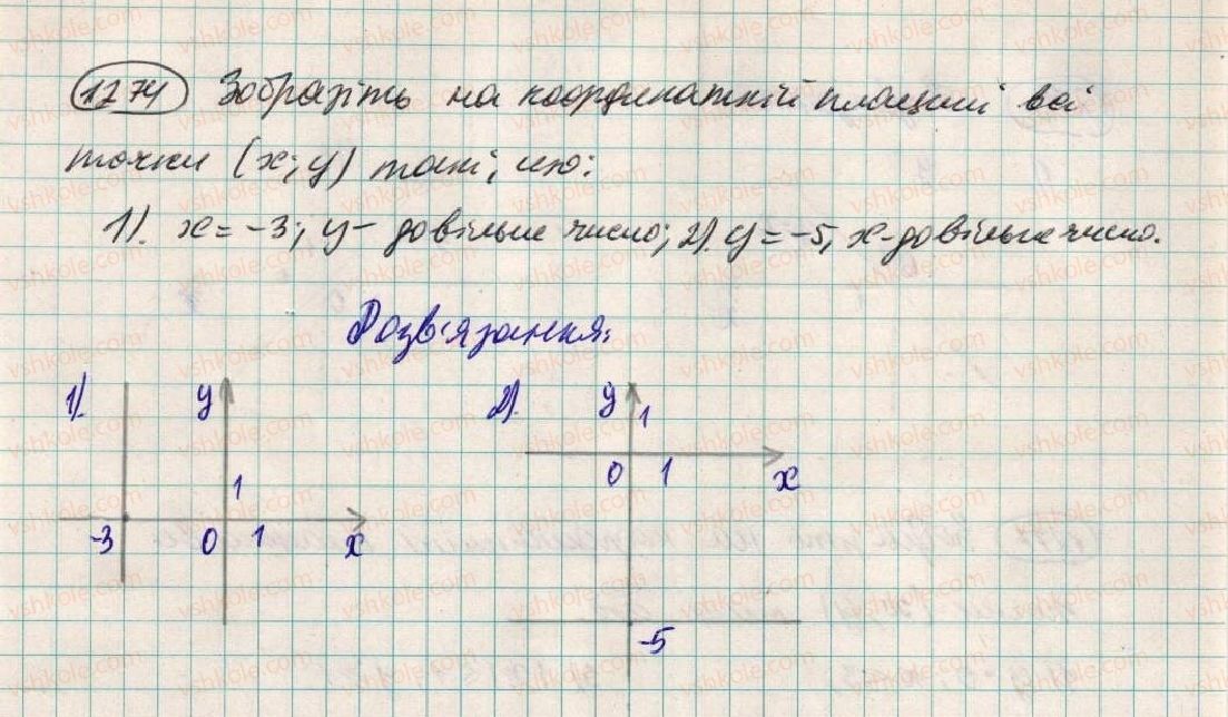 6-matematika-ag-merzlyak-vb-polonskij-ms-yakir-2014--4-ratsionalni-chisla-i-diyi-z-nimi-45-koordinatna-ploschina-1274-rnd5909.jpg