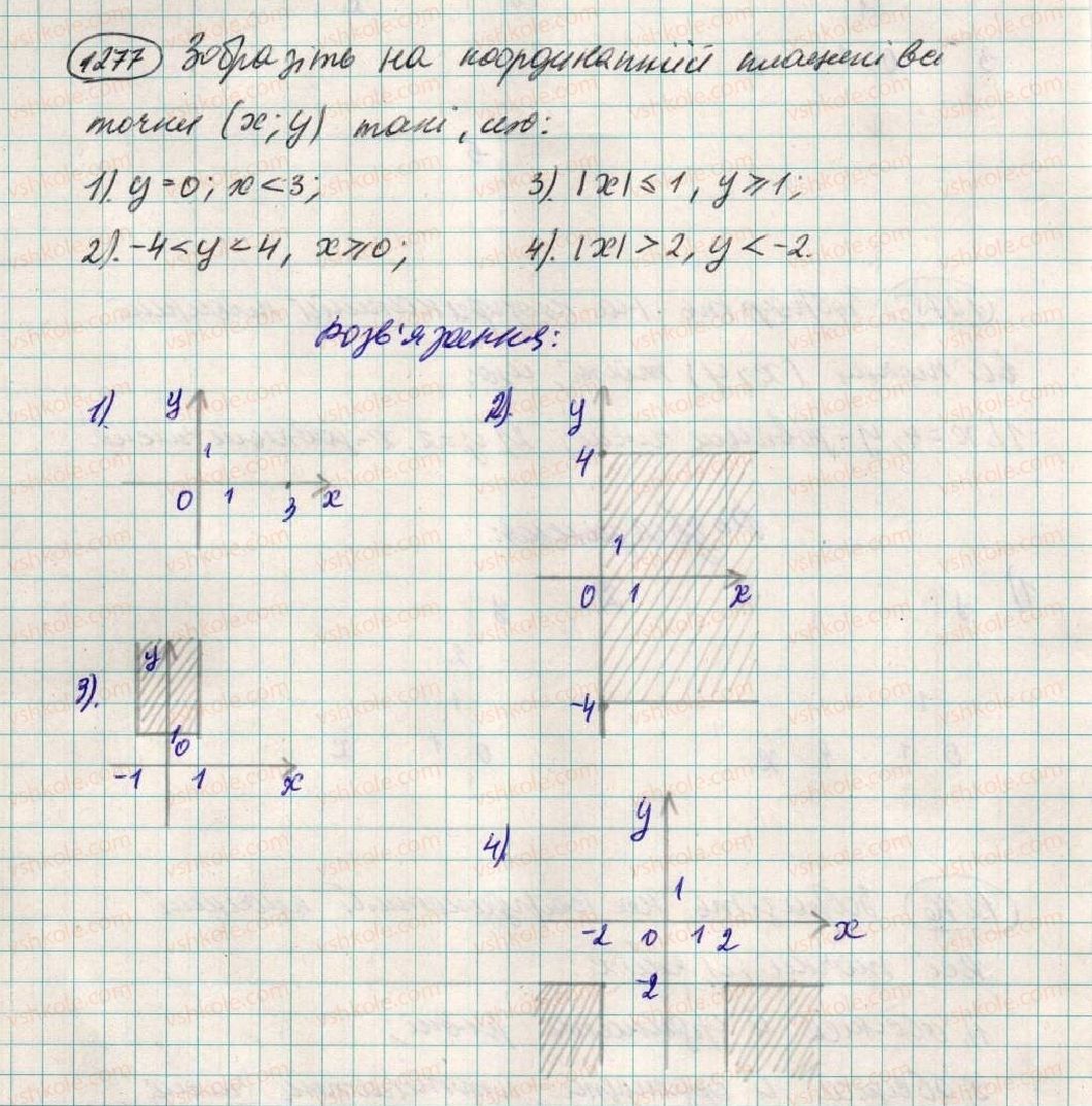6-matematika-ag-merzlyak-vb-polonskij-ms-yakir-2014--4-ratsionalni-chisla-i-diyi-z-nimi-45-koordinatna-ploschina-1277-rnd8142.jpg