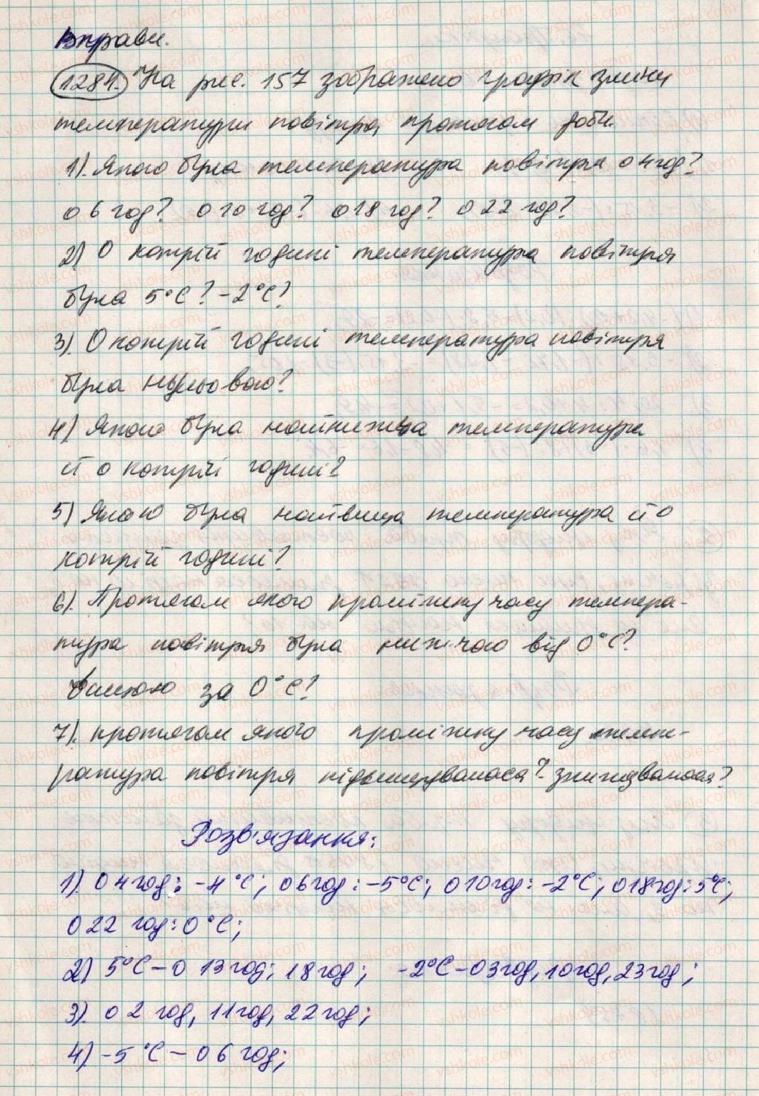 6-matematika-ag-merzlyak-vb-polonskij-ms-yakir-2014--4-ratsionalni-chisla-i-diyi-z-nimi-46-grafiki-1284-rnd1708.jpg