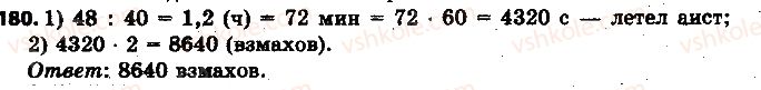 6-matematika-ag-merzlyak-vb-polonskij-ms-yakir-2014-na-rosijskij-movi--1-delimost-naturalnyh-chisel-6-naimenshee-obschee-kratnoe-180.jpg