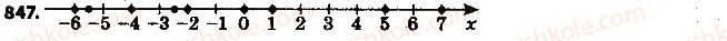 6-matematika-ag-merzlyak-vb-polonskij-ms-yakir-2014-na-rosijskij-movi--4-ratsionalnye-chisla-i-dejstviya-s-nimi-30-koordinatnaya-pryamaya-847.jpg