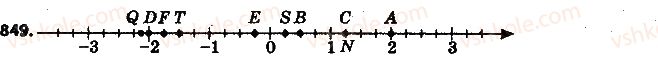 6-matematika-ag-merzlyak-vb-polonskij-ms-yakir-2014-na-rosijskij-movi--4-ratsionalnye-chisla-i-dejstviya-s-nimi-30-koordinatnaya-pryamaya-849.jpg