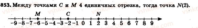 6-matematika-ag-merzlyak-vb-polonskij-ms-yakir-2014-na-rosijskij-movi--4-ratsionalnye-chisla-i-dejstviya-s-nimi-30-koordinatnaya-pryamaya-853.jpg