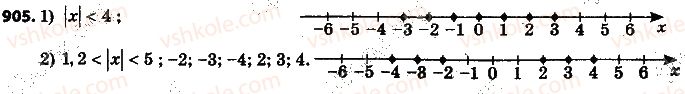 6-matematika-ag-merzlyak-vb-polonskij-ms-yakir-2014-na-rosijskij-movi--4-ratsionalnye-chisla-i-dejstviya-s-nimi-32-modul-chisla-905.jpg