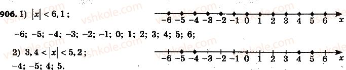 6-matematika-ag-merzlyak-vb-polonskij-ms-yakir-2014-na-rosijskij-movi--4-ratsionalnye-chisla-i-dejstviya-s-nimi-32-modul-chisla-906.jpg