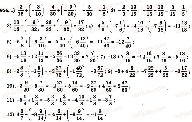 6-matematika-ag-merzlyak-vb-polonskij-ms-yakir-2014-na-rosijskij-movi--4-ratsionalnye-chisla-i-dejstviya-s-nimi-34-slozhenie-ratsionalnyh-chisel-956.jpg