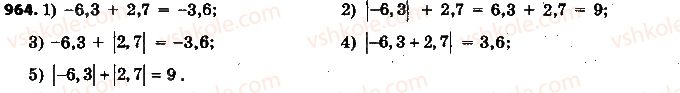 6-matematika-ag-merzlyak-vb-polonskij-ms-yakir-2014-na-rosijskij-movi--4-ratsionalnye-chisla-i-dejstviya-s-nimi-34-slozhenie-ratsionalnyh-chisel-964.jpg
