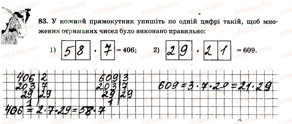 6-matematika-ag-merzlyak-vb-polonskij-ms-yakir-2014-robochij-zoshit-chastina-12--chastina-1-1-podilnist-naturalnih-chisel-83.jpg