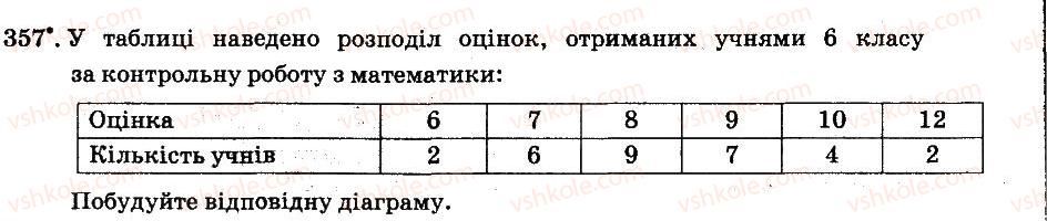 6-matematika-ag-merzlyak-vb-polonskij-ms-yakir-2014-robochij-zoshit-chastina-12--chastina-2-3-vidnoshennya-i-proportsiyi-357.jpg