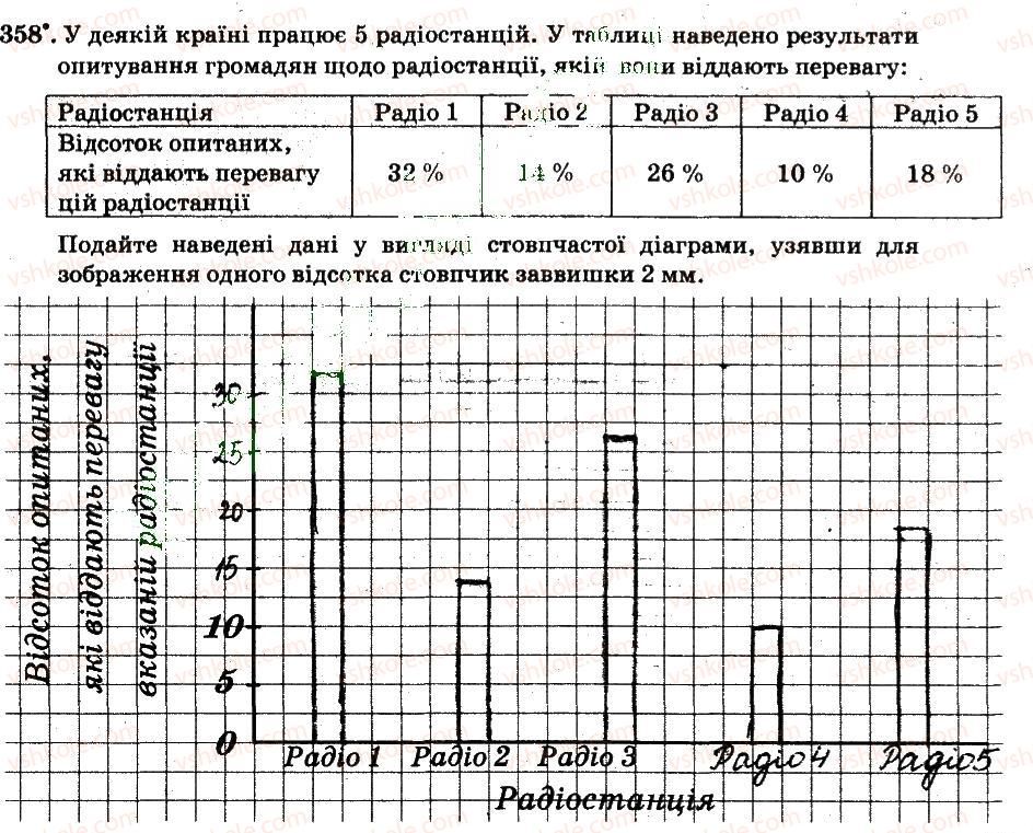 6-matematika-ag-merzlyak-vb-polonskij-ms-yakir-2014-robochij-zoshit-chastina-12--chastina-2-3-vidnoshennya-i-proportsiyi-358.jpg