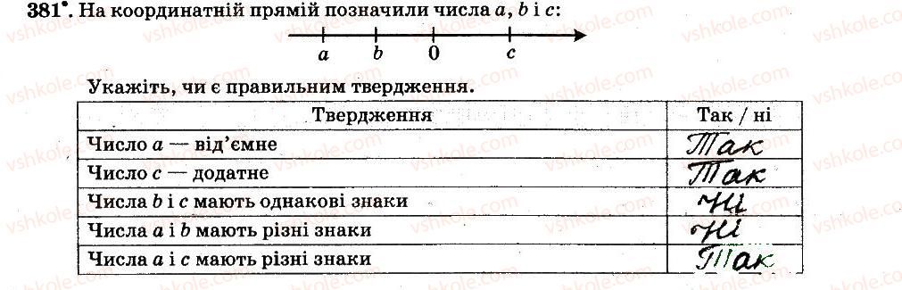 6-matematika-ag-merzlyak-vb-polonskij-ms-yakir-2014-robochij-zoshit-chastina-12--chastina-2-4-ratsionalni-chisla-i-diyi-z-nimi-381.jpg