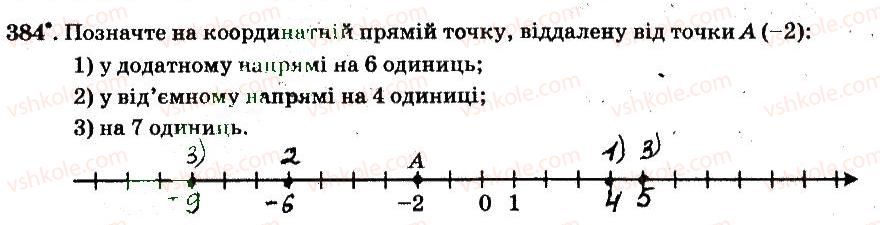 6-matematika-ag-merzlyak-vb-polonskij-ms-yakir-2014-robochij-zoshit-chastina-12--chastina-2-4-ratsionalni-chisla-i-diyi-z-nimi-384.jpg