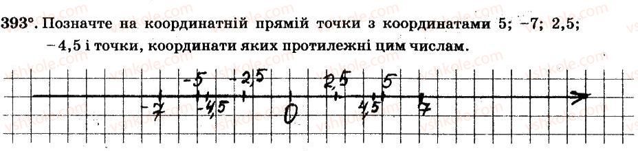 6-matematika-ag-merzlyak-vb-polonskij-ms-yakir-2014-robochij-zoshit-chastina-12--chastina-2-4-ratsionalni-chisla-i-diyi-z-nimi-393.jpg