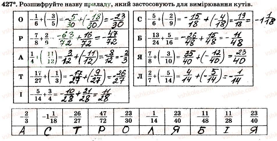 6-matematika-ag-merzlyak-vb-polonskij-ms-yakir-2014-robochij-zoshit-chastina-12--chastina-2-4-ratsionalni-chisla-i-diyi-z-nimi-427.jpg