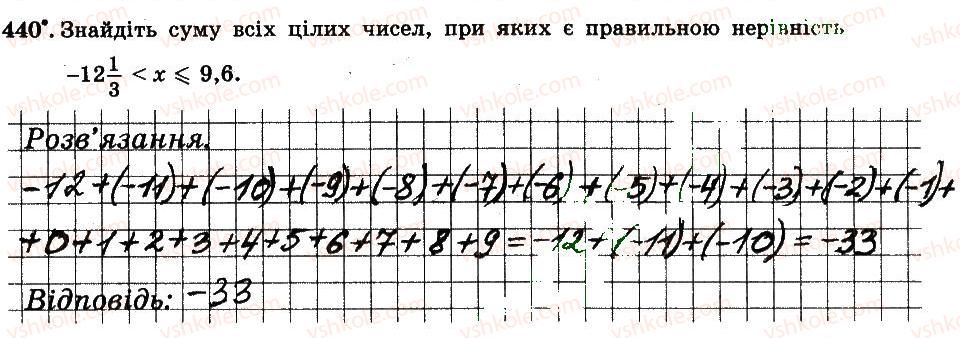 6-matematika-ag-merzlyak-vb-polonskij-ms-yakir-2014-robochij-zoshit-chastina-12--chastina-2-4-ratsionalni-chisla-i-diyi-z-nimi-440.jpg