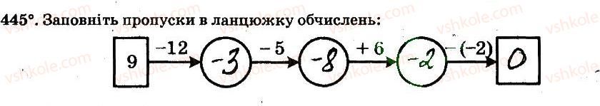 6-matematika-ag-merzlyak-vb-polonskij-ms-yakir-2014-robochij-zoshit-chastina-12--chastina-2-4-ratsionalni-chisla-i-diyi-z-nimi-445.jpg