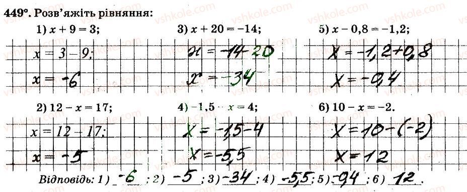 6-matematika-ag-merzlyak-vb-polonskij-ms-yakir-2014-robochij-zoshit-chastina-12--chastina-2-4-ratsionalni-chisla-i-diyi-z-nimi-449.jpg