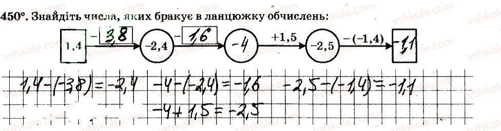 6-matematika-ag-merzlyak-vb-polonskij-ms-yakir-2014-robochij-zoshit-chastina-12--chastina-2-4-ratsionalni-chisla-i-diyi-z-nimi-450.jpg