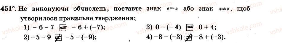 6-matematika-ag-merzlyak-vb-polonskij-ms-yakir-2014-robochij-zoshit-chastina-12--chastina-2-4-ratsionalni-chisla-i-diyi-z-nimi-451.jpg