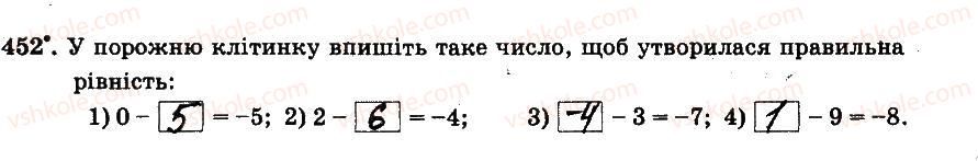 6-matematika-ag-merzlyak-vb-polonskij-ms-yakir-2014-robochij-zoshit-chastina-12--chastina-2-4-ratsionalni-chisla-i-diyi-z-nimi-452.jpg