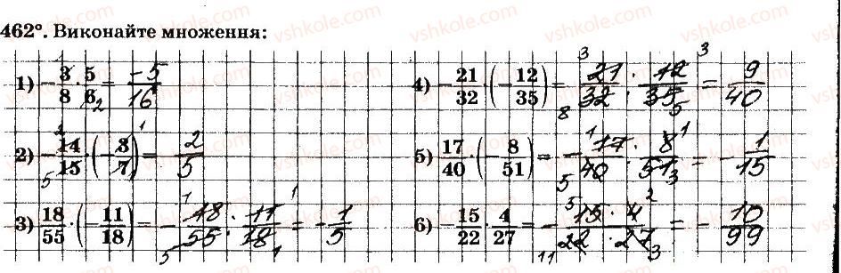 6-matematika-ag-merzlyak-vb-polonskij-ms-yakir-2014-robochij-zoshit-chastina-12--chastina-2-4-ratsionalni-chisla-i-diyi-z-nimi-462.jpg