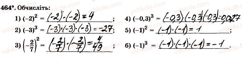 6-matematika-ag-merzlyak-vb-polonskij-ms-yakir-2014-robochij-zoshit-chastina-12--chastina-2-4-ratsionalni-chisla-i-diyi-z-nimi-464.jpg