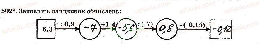 6-matematika-ag-merzlyak-vb-polonskij-ms-yakir-2014-robochij-zoshit-chastina-12--chastina-2-4-ratsionalni-chisla-i-diyi-z-nimi-502-rnd5442.jpg