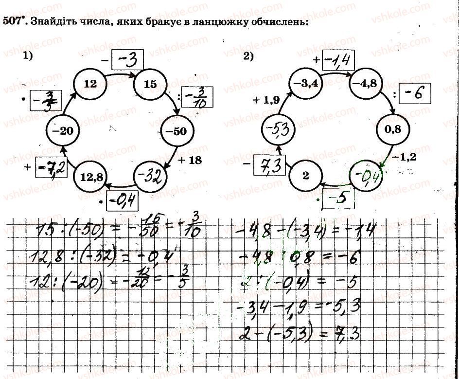 6-matematika-ag-merzlyak-vb-polonskij-ms-yakir-2014-robochij-zoshit-chastina-12--chastina-2-4-ratsionalni-chisla-i-diyi-z-nimi-507.jpg